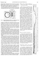 giornale/VEA0007007/1934/unico/00000219