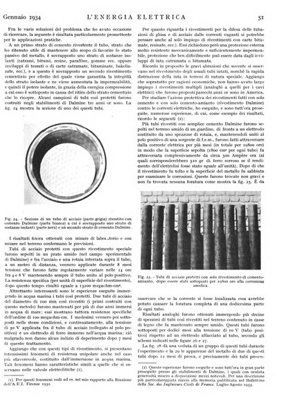 L'energia elettrica