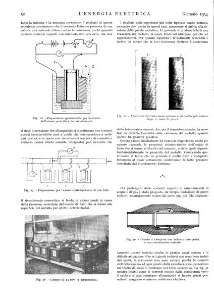 L'energia elettrica