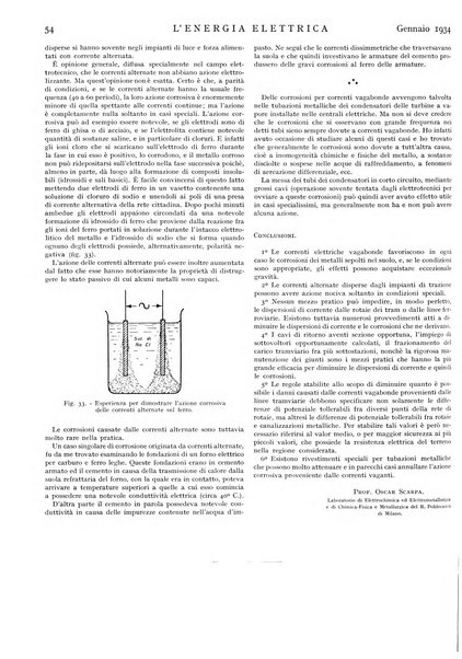 L'energia elettrica