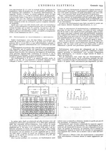 L'energia elettrica