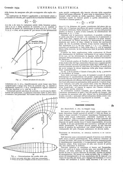 L'energia elettrica