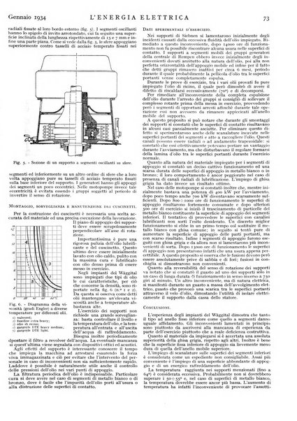 L'energia elettrica