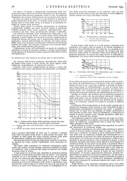 L'energia elettrica