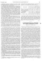giornale/VEA0007007/1934/unico/00000253