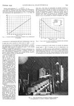 giornale/VEA0007007/1934/unico/00000311