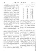giornale/VEA0007007/1934/unico/00000326