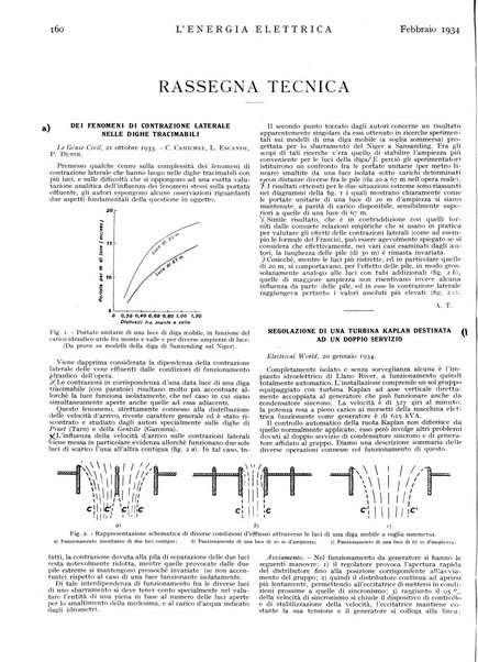 L'energia elettrica