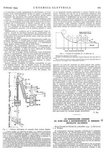 L'energia elettrica