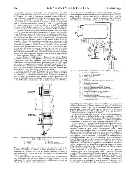 L'energia elettrica