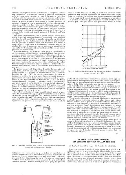 L'energia elettrica