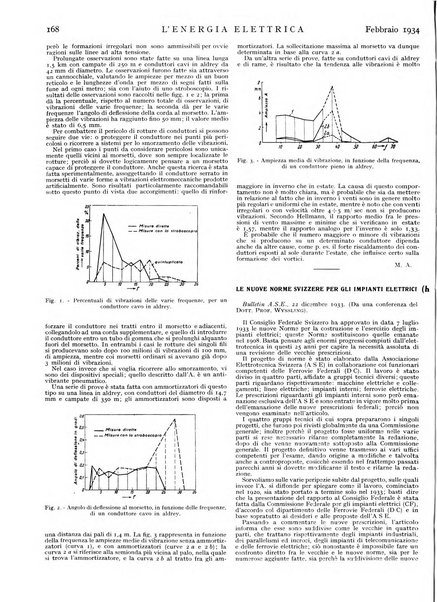 L'energia elettrica