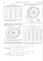 giornale/VEA0007007/1934/unico/00000364