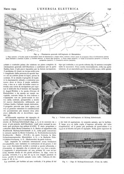 L'energia elettrica