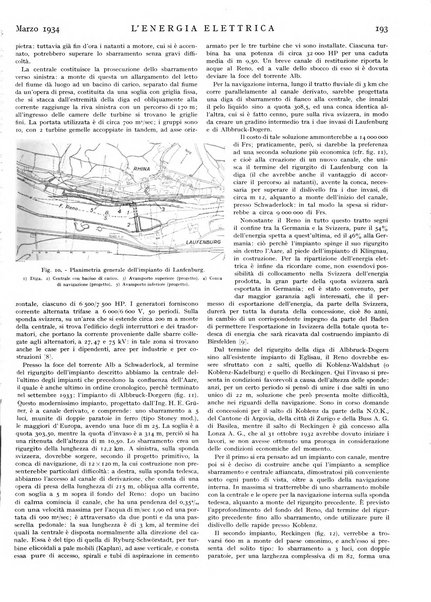 L'energia elettrica