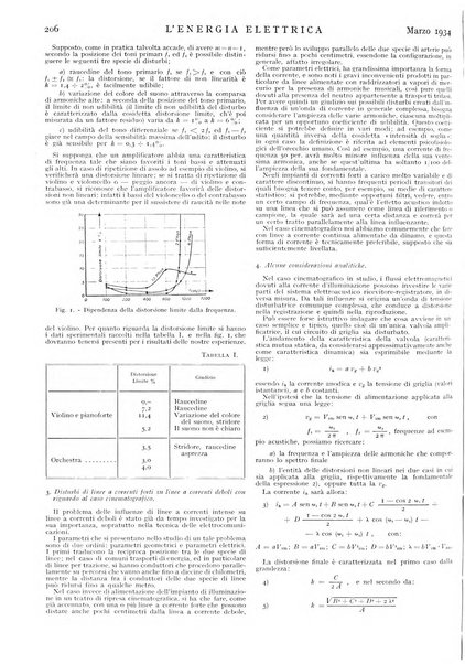 L'energia elettrica