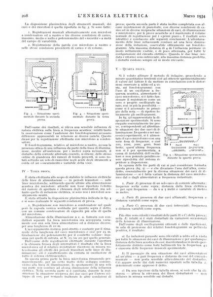 L'energia elettrica