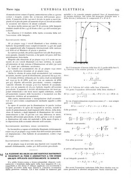 L'energia elettrica