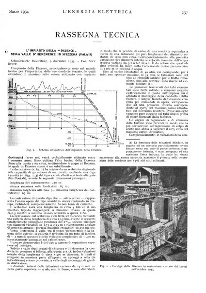 L'energia elettrica