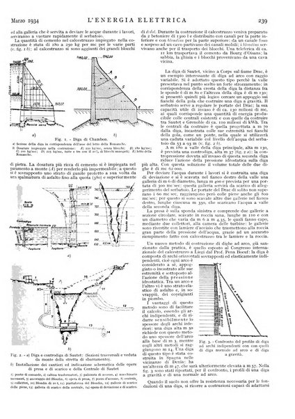 L'energia elettrica