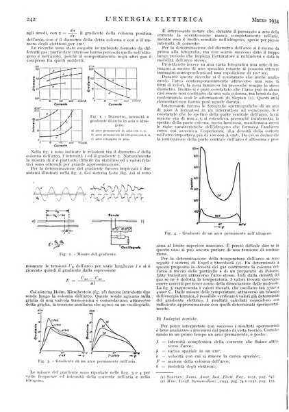 L'energia elettrica