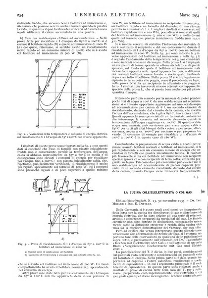 L'energia elettrica