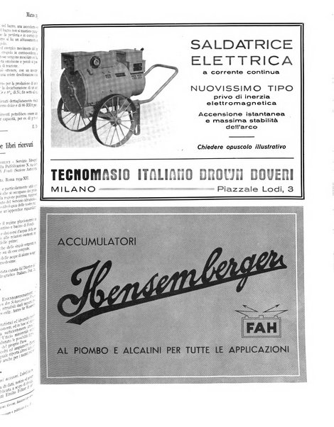 L'energia elettrica