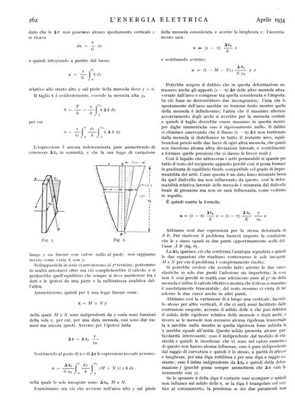 L'energia elettrica