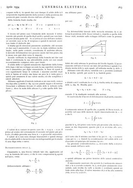 L'energia elettrica