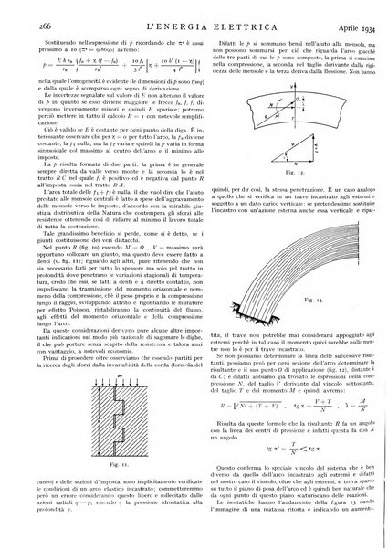 L'energia elettrica