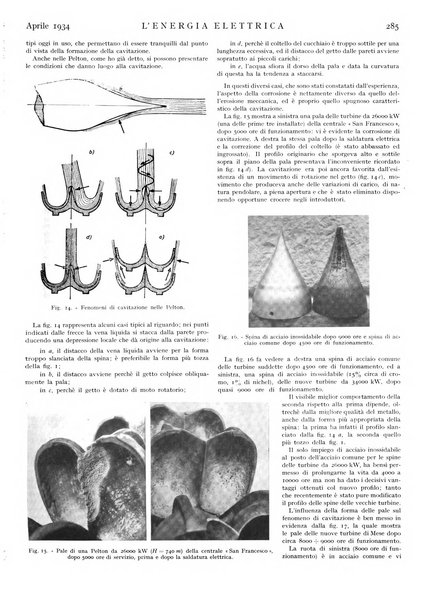 L'energia elettrica