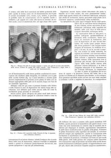 L'energia elettrica