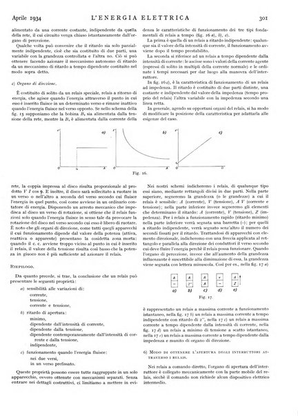 L'energia elettrica