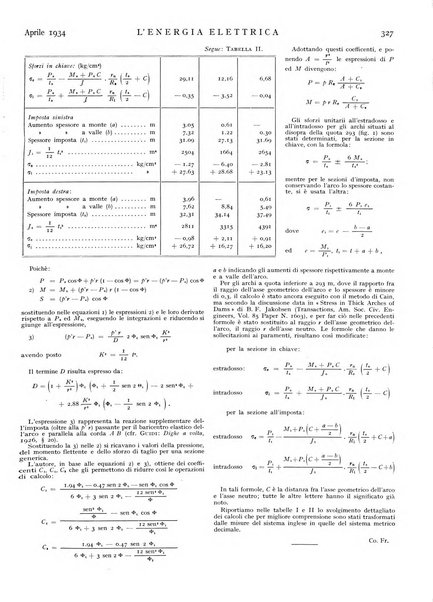 L'energia elettrica