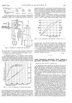 giornale/VEA0007007/1934/unico/00000521