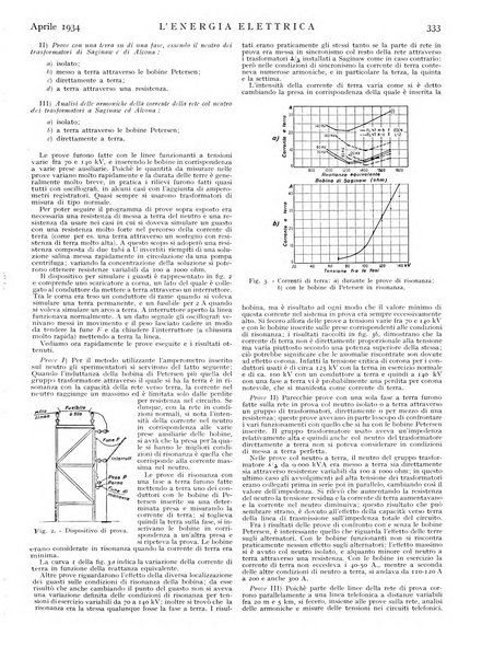 L'energia elettrica