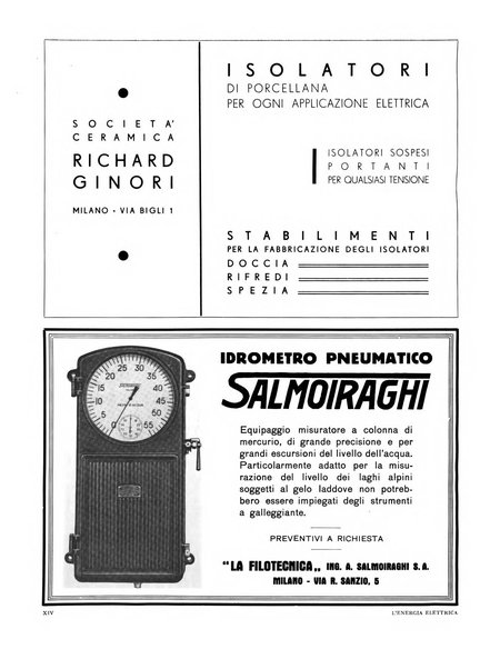 L'energia elettrica