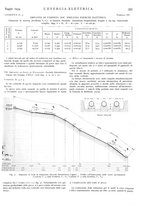 giornale/VEA0007007/1934/unico/00000549