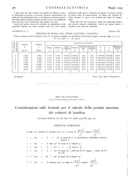 L'energia elettrica