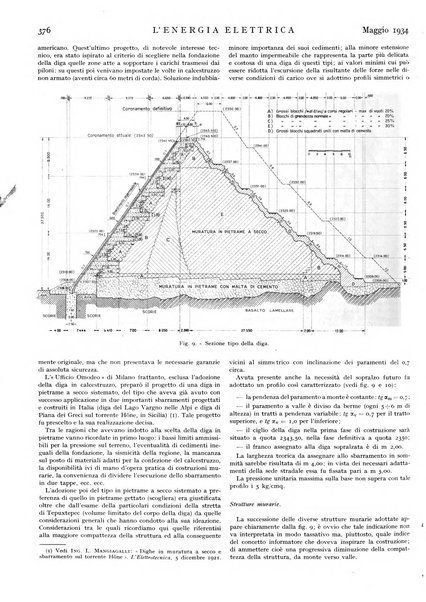 L'energia elettrica