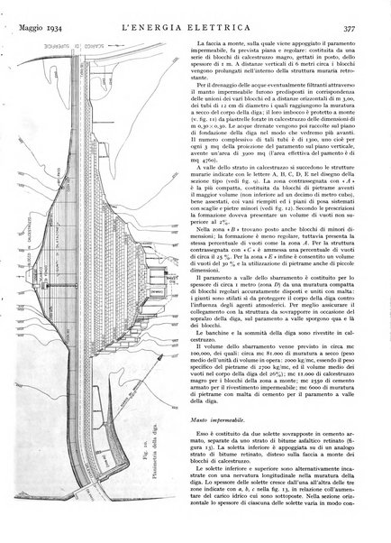 L'energia elettrica