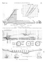 giornale/VEA0007007/1934/unico/00000579