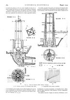 giornale/VEA0007007/1934/unico/00000580