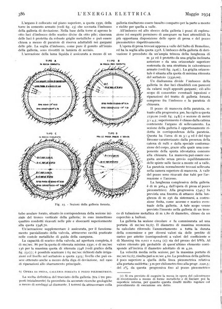 L'energia elettrica