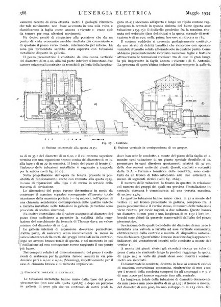 L'energia elettrica