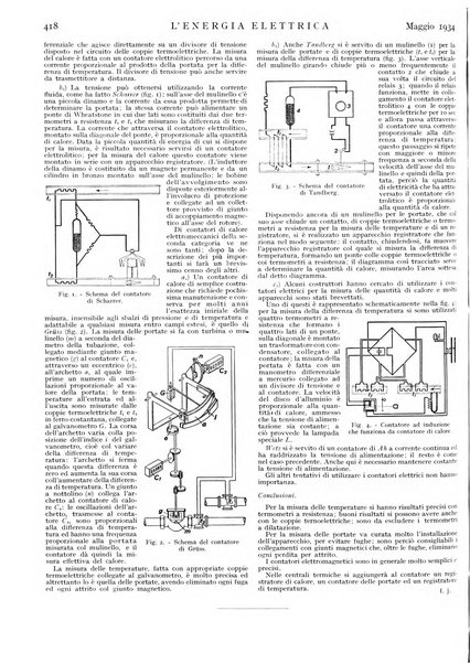 L'energia elettrica