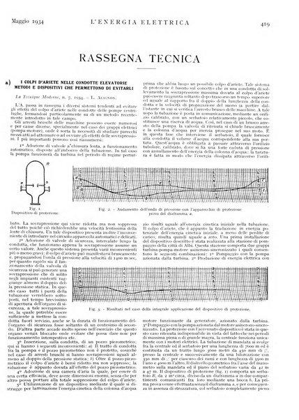 L'energia elettrica