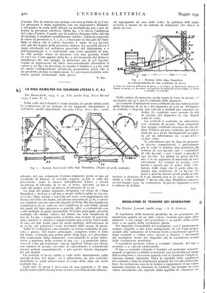 L'energia elettrica