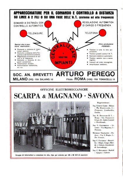 L'energia elettrica