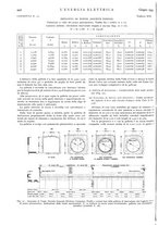 giornale/VEA0007007/1934/unico/00000644